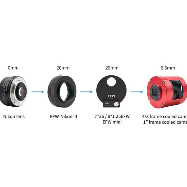 Bague adaptatrice pour Objectif Nikon F vers T2 pour ZWO ASI avec roue EFW ou ZWFD v2 - ZWO Bagues adaptatrices