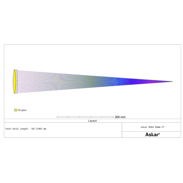 Lunette astronomique 80/560 doublet ED - Askar Lunettes ED Semi-APO