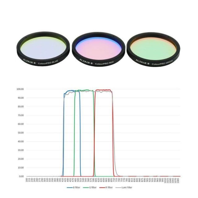 Lot de 3 filtres photo RVB ColourPro - coulant 50,80 mm (M48) - AltairAstro Altair-Astro