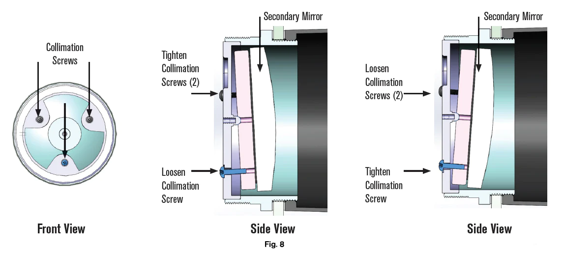 Collim5