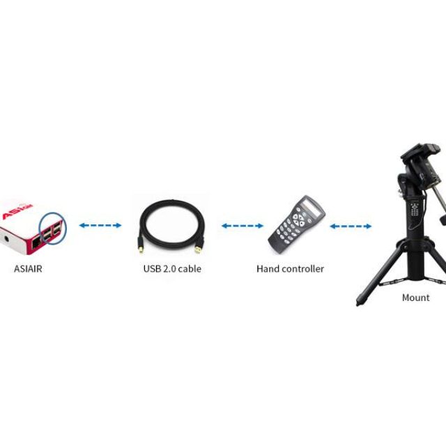 ASIAIR Mini - Ordinateur autonome - ZWO Accessoires ZWO