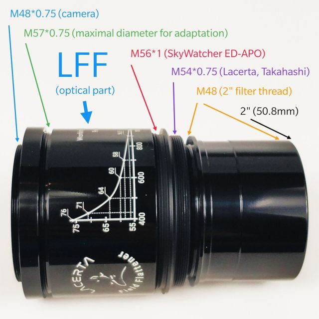 Correcteur de champ 1,0x pour lunettes ED et APO M54 et M56 - Lacerta Correcteurs et réducteurs