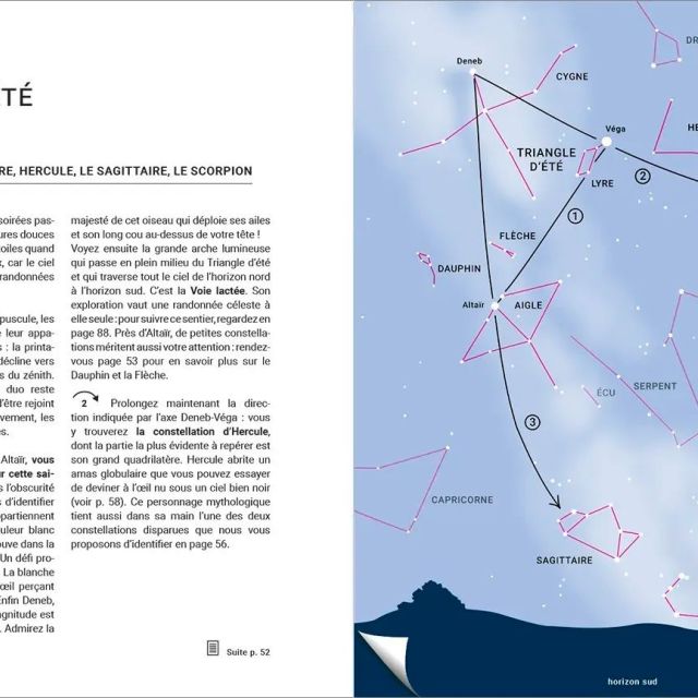 Livre ''Découvrir le ciel à l'oeil nu'' - Stelvision .Débutants