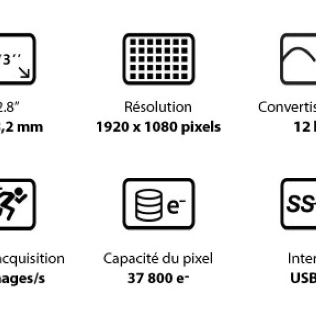 Caméra  ASI662MC couleur (IMX662) + objectif - ZWO Caméras planétaires