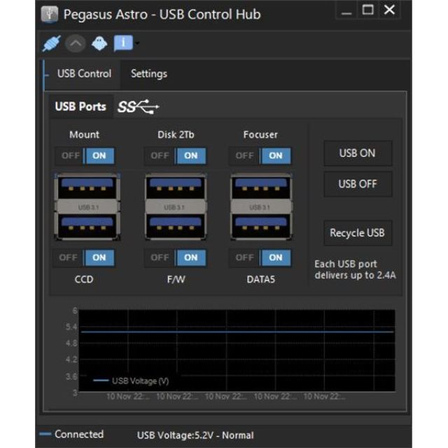Hub USB 3.1 - 6 ports commutables - PegasusAstro Accessoires informatiques