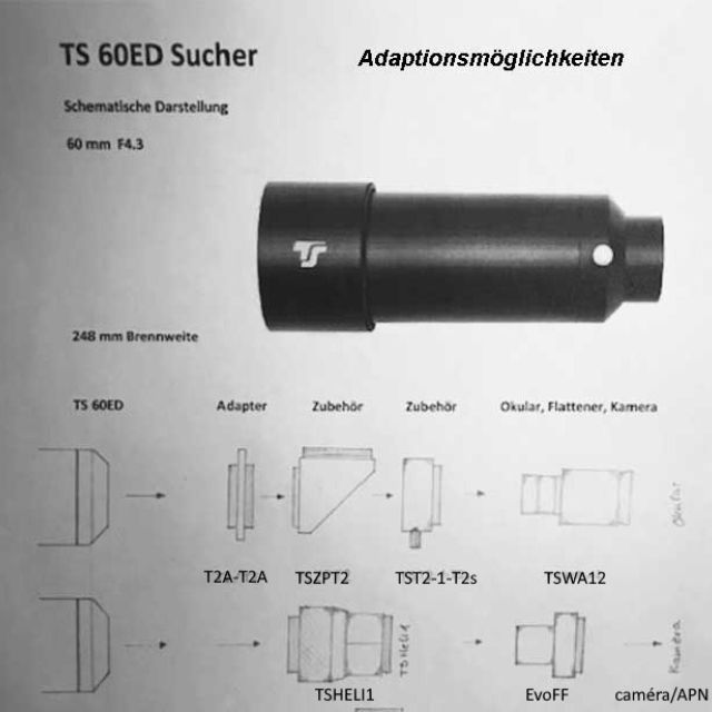 Chercheur 10x60 coudé, éclairé et redressé (seul) - TSOptics Accessoires d'autoguidage