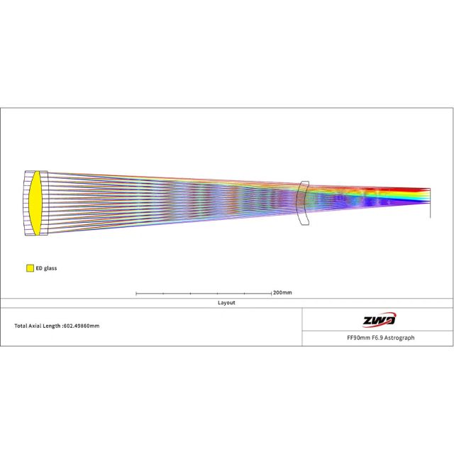 Lunette Astrographe 70/490 quadruplet FF70 - ZWO Lunettes Astrographes